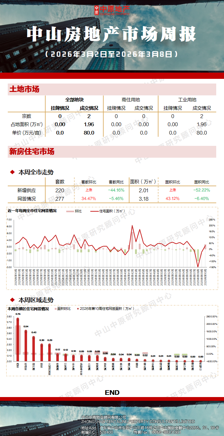 6068a7afd65874a6808add6c2509ee8c.png